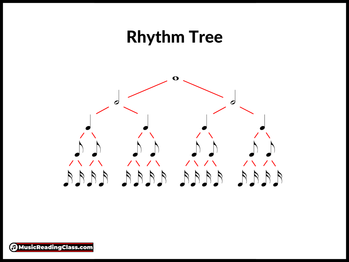 Rhythm Tree-102b95c